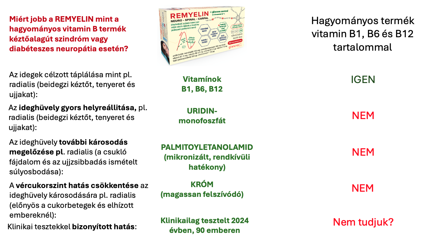 Snímka obrazovky 2025-03-20 o 12.46.12